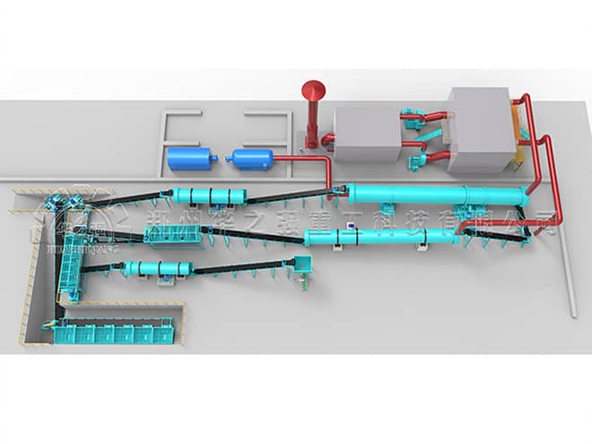 有機肥堆肥工藝竟能分為5類